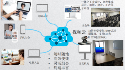 科技護(hù)航 計(jì)算機(jī)系統(tǒng)服務(wù)業(yè)的疫情防控與有序復(fù)工策略